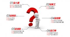 阿里巴巴店鋪產(chǎn)品詳細頁的空白板塊利用